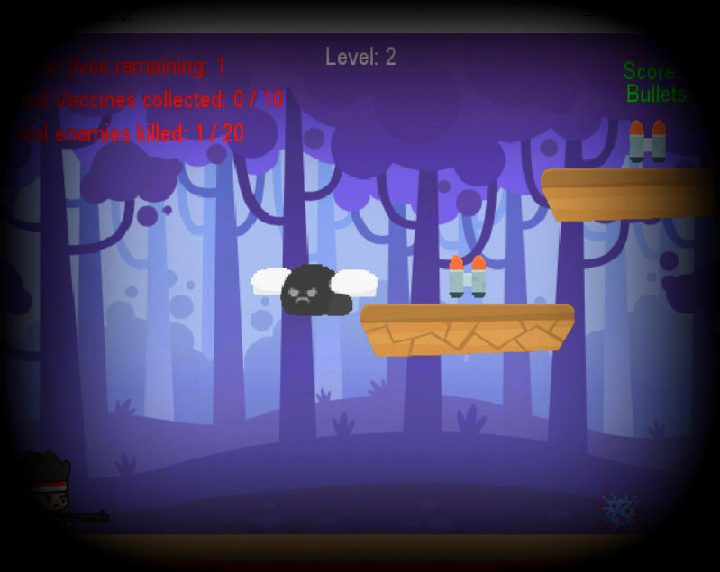 Insightful Yuva | Coding During Quarantine